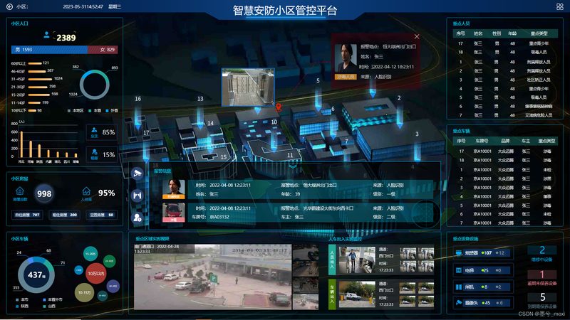 车间智能追踪监控系统：流程解析与要点**