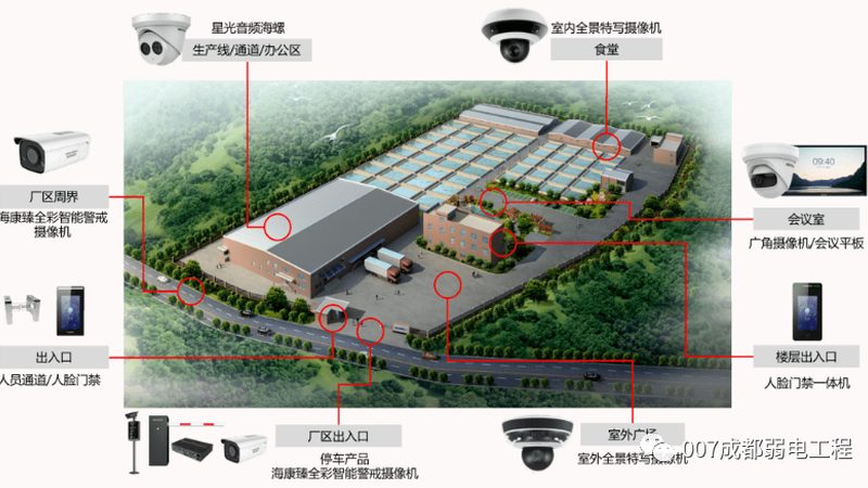 对讲系统品牌哪家售后服务好