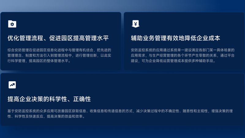 远程掌控，安全无忧：办公大楼安防系统远程控制解析**