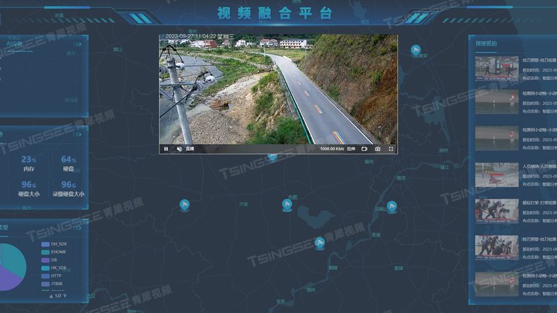 安防工程视频监控系统带宽需求解析**